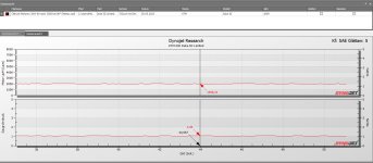 Öldruck Motorex 20W-60 nach 2500km bei 86° Öltemperatur.jpg